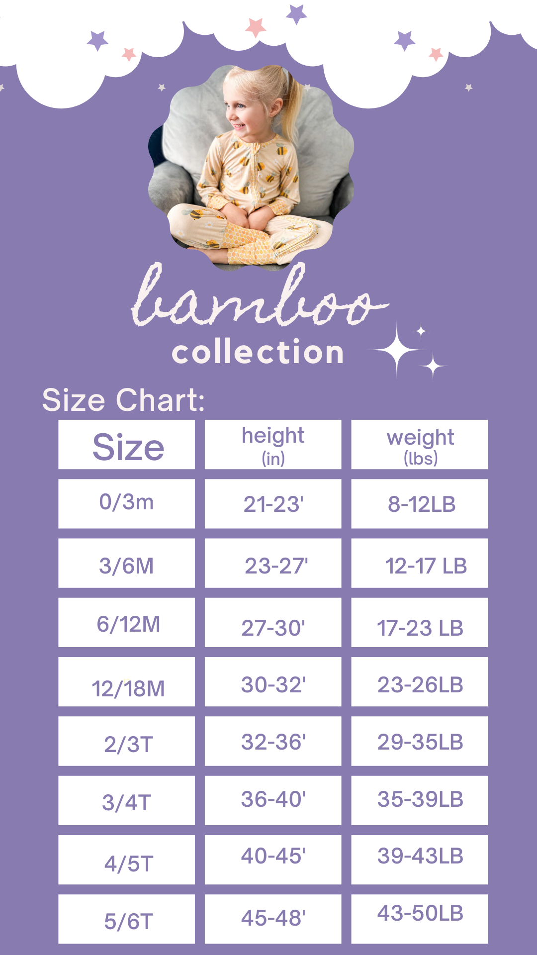 THE FAVORITES BAMBOO COLLECTION (0/3m-12/18m)